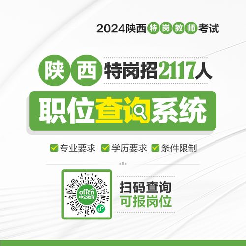 2024陕西省特岗教师职位表查询