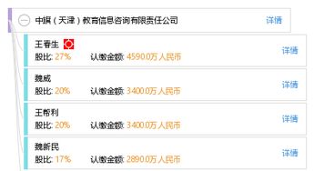 中旗 天津 教育信息咨询有限责任公司